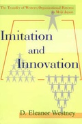 Cover: Imitation and Innovation - iUniverse