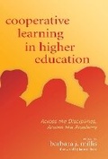 Cover: Cooperative Learning in Higher Education - Routledge