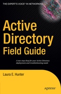Cover: Active Directory Field Guide - APress