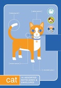 Cover: Quirknotes: Cat - Quirk Books