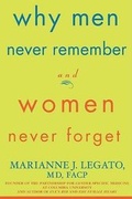 Cover: Why Men Never Remember and Women Never Forget - Rodale Books