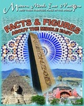 Cover: Facts & Figures About the Middle East - Mason Crest Publishers