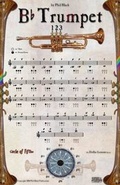 Cover: Poster - Instrumental Trumpet - Santorella Publications, Ltd