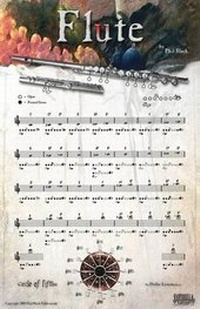 Enlarge image Cover: Poster - Instrumental Flute - Santorella Publications, Ltd