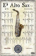 Cover: Phil Black Instrumental Series Alto Sax - Santorella Publications, Ltd