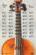 Cover: Instrumental Poster *Violin* - Santorella Publications, Ltd
