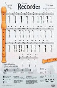 Enlarge image Cover: Instrumental Poster *Recorder* - Santorella Publications, Ltd