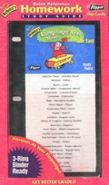 Cover: Language Terms Style B - Penton Overseas Inc