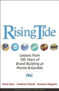 Cover: Rising Tide - Harvard Business Review Press