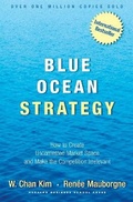 Cover: Blue Ocean Strategy - Harvard Business Review Press