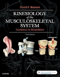 Abbildung von: Kinesiology of the Musculoskeletal System - Mosby