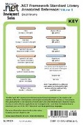 Cover: .NET Class Libraries Reference Poster - Addison Wesley