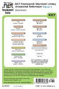 Enlarge image Cover: .NET Class Libraries Reference Poster - Addison Wesley