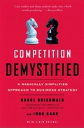 Cover: Competition Demystified - Portfolio