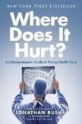 Cover: Where Does It Hurt? - Portfolio