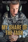 Cover: My Share Of The Task - Portfolio
