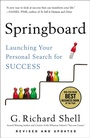 Cover: Springboard - Portfolio