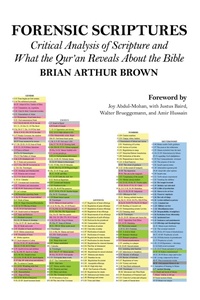 Enlarge image Cover: Forensic Scriptures - Wipf & Stock Publishers