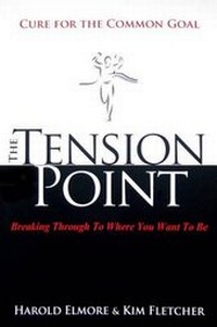 Enlarge image Cover: The Tension Point - Aloha Publishing