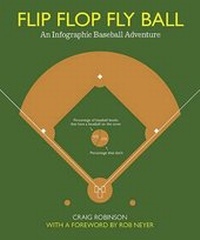Enlarge image Cover: Flip Flop Fly Ball - Bloomsbury USA