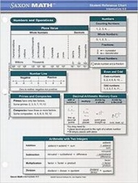 Enlarge image Cover: Saxon Math K-5 - Saxon Publishers