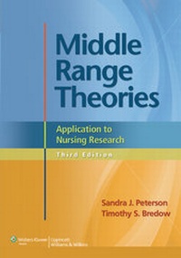 Abbildung von: Middle Range Theories - Lippincott Williams and Wilkins