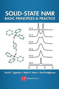 Abbildung von: Solid-State NMR - Momentum Press