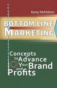 Abbildung von: Bottom Line Marketing - Booklocker Inc.,US
