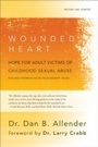 Cover: The Wounded Heart - NavPress