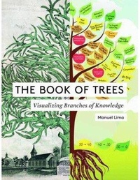 Enlarge image Cover: The Book of Trees - Princeton Architectural Press