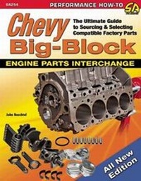 Enlarge image Cover: Chevy Big-Block Engine Parts Interchange - CarTech Inc