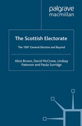 Cover: The Scottish Electorate - Palgrave Macmillan