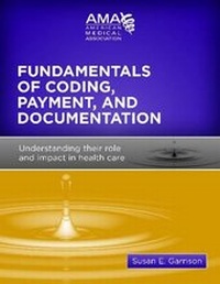 Abbildung von: Fundamentals of Coding, Payment and Documentation - American Medical Association