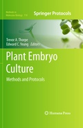 Cover: Plant Embryo Culture - Humana