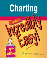 Abbildung von: Charting Made Incredibly Easy! - Lippincott Williams and Wilkins