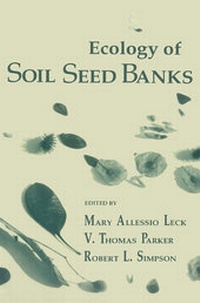 Abbildung von: Ecology of Soil Seed Banks - Academic Press