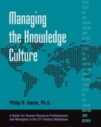 Abbildung von: Managing the Knowledge Culture - HRD Press, Inc.