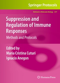 Abbildung von: Suppression and Regulation of Immune Responses - Humana Press Inc.