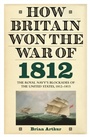 Cover: How Britain Won the War of 1812 - De Gruyter