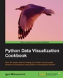Cover: Python Data Visualization Cookbook - Packt Publishing