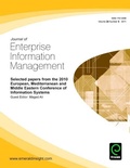 Cover: 2010 European Mediterranean and Middle Eastern Conference of Information Systems - Emerald Group Publishing Ltd