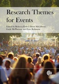 Cover: Research Themes for Events - CABI Publishing
