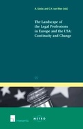 Cover: The Landscape of the Legal Professions in Europe and the USA: Continuity and Change - Intersentia Ltd