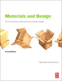 Enlarge image Cover: Materials and Design - Butterworth-Heinemann