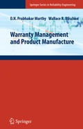Cover: Warranty Management and Product Manufacture - Springer