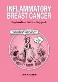 Cover: Inflammatory Breast Cancer - Anshan Ltd