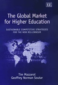 Cover: The Global Market for Higher Education - Edward Elgar Publishing