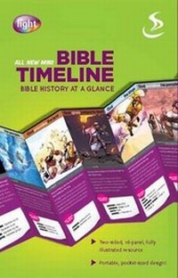 Enlarge image Cover: Mini Bible Timeline - Scripture Union Publishing