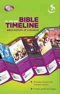 Cover: Mini Bible Timeline - Scripture Union Publishing