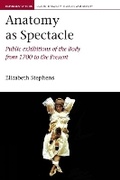 Cover: Anatomy as Spectacle - Liverpool University Press